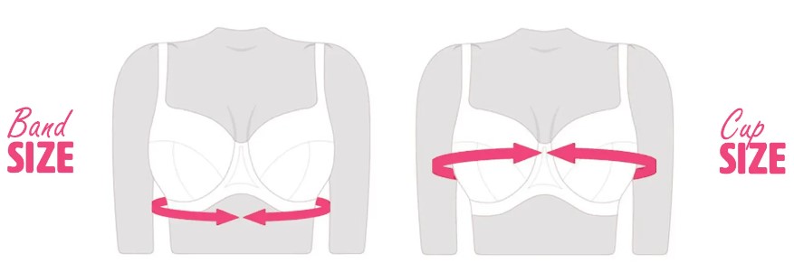 How to Measure Bra Size at Home in the UK