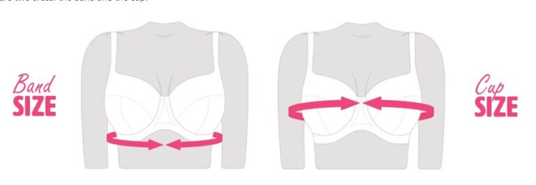 How to Measure Bra Size at Home in the UK