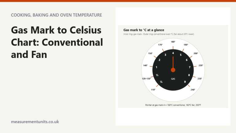 Oven dial showing gas marks quarter to 9 with matching Celsius temperatures from 110 to 240 degrees, pointer at gas mark 4