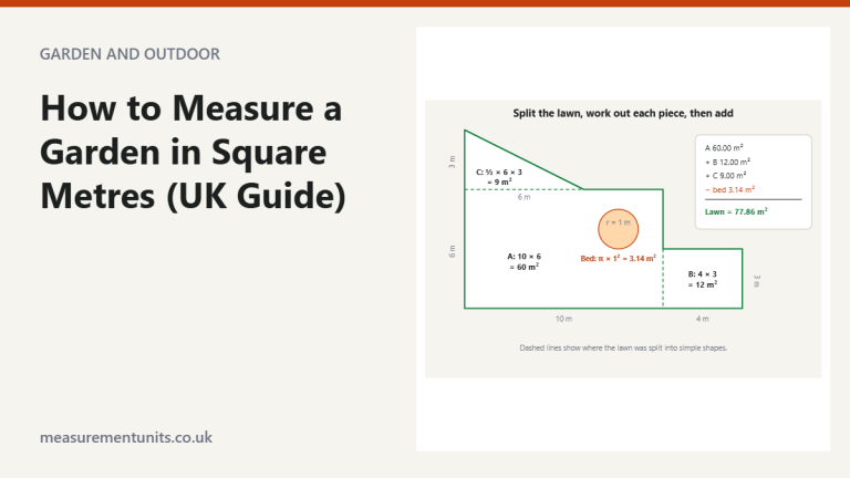Plan of an irregular lawn split into two rectangles and a triangle with a round bed subtracted, totalling 77.86 square metres