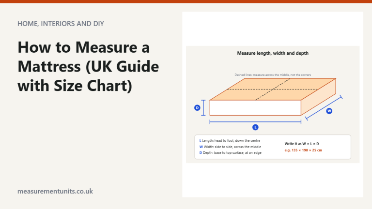 Perspective diagram of a mattress showing where to measure length, width and depth, with an example of 135 x 190 x 25 cm
