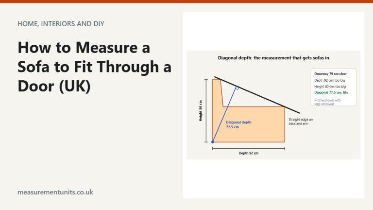 Side profile of a sofa showing how to measure its diagonal depth with a straight edge, 77.5 cm for a sofa 92 cm deep and 80 cm high