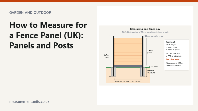 Scale drawing of a fence bay: 1.83 m panel on a 150 mm gravel board between 2.7 m posts set 600 mm into the ground