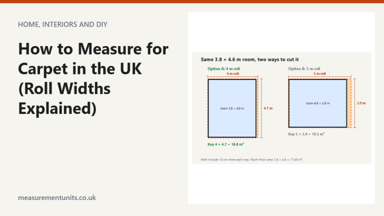 Comparison of cutting carpet for a 3.8 by 4.6 m room from a 4 m roll (18.8 square metres) and a 5 m roll (19.5 square metres)