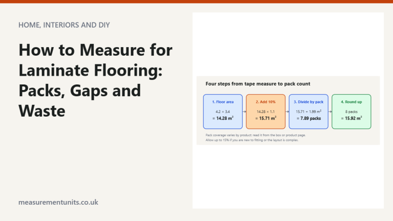 Four-step flow from a 4.2 by 3.4 m floor area of 14.28 square metres, plus 10 per cent, divided by 1.99 square metre packs, rounded up to 8 packs