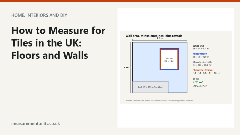Bathroom wall 2.6 by 2.4 m with a window and bath, showing 6.24 square metres reduced to 4.70 square metres to tile after deductions and reveals
