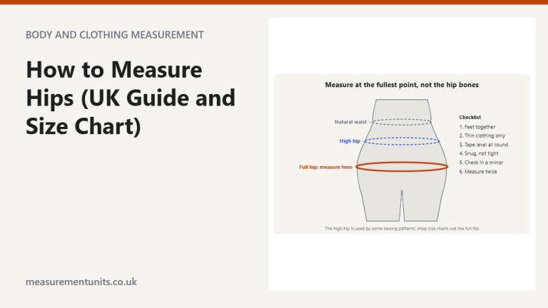 Diagram of a lower torso showing the natural waist, high hip and full hip lines, with the tape at the widest point