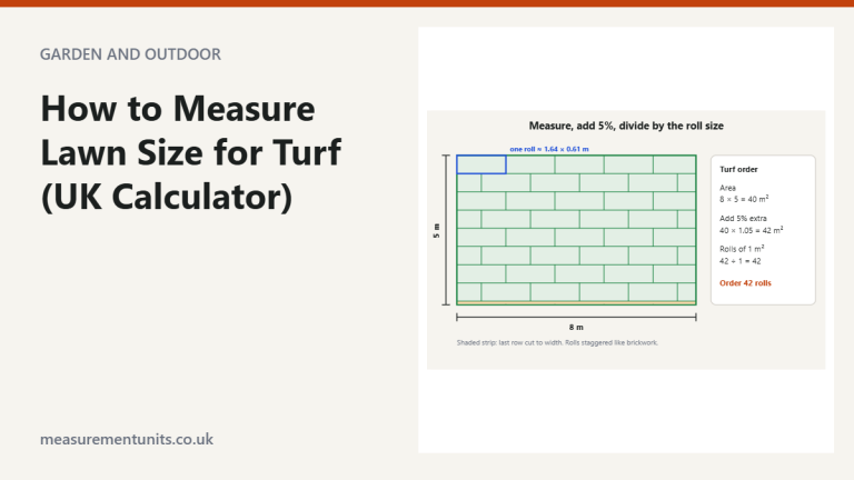 Scale plan of an 8 by 5 metre lawn covered in staggered 1.64 by 0.61 metre turf rolls, showing 40 square metres plus 5 percent equals 42 rolls