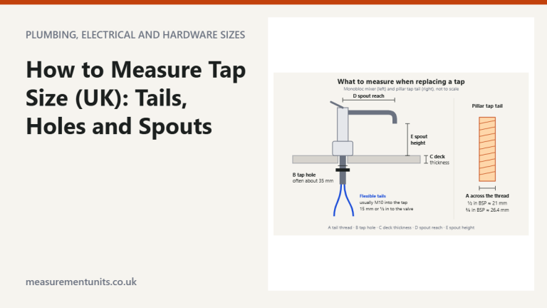 Diagram of a monobloc tap through a basin deck labelled with tap hole, deck thickness, spout reach and height, plus a pillar tap tail thread measured across
