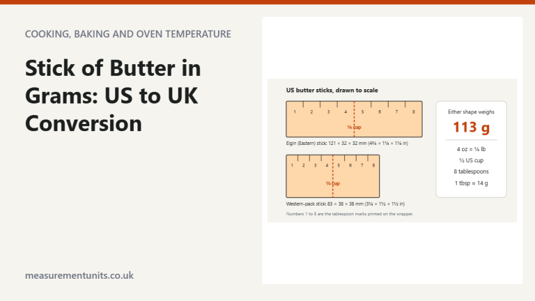 Scale drawings of an Elgin and a Western-pack US butter stick with 8 tablespoon marks, each weighing 113 g
