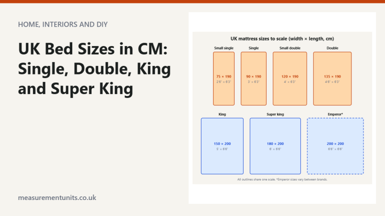 Scale drawing of seven UK mattress sizes from small single 75 x 190 cm to emperor 200 x 200 cm